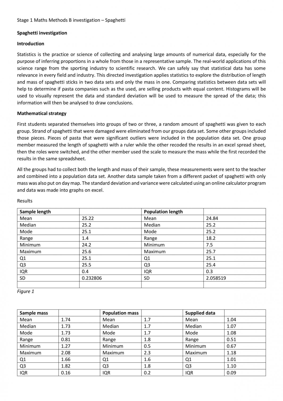 Spaghetti Investigation  - Page 1