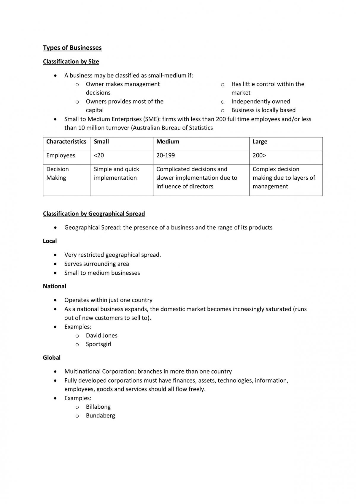 Term One of Business Studies - Page 1