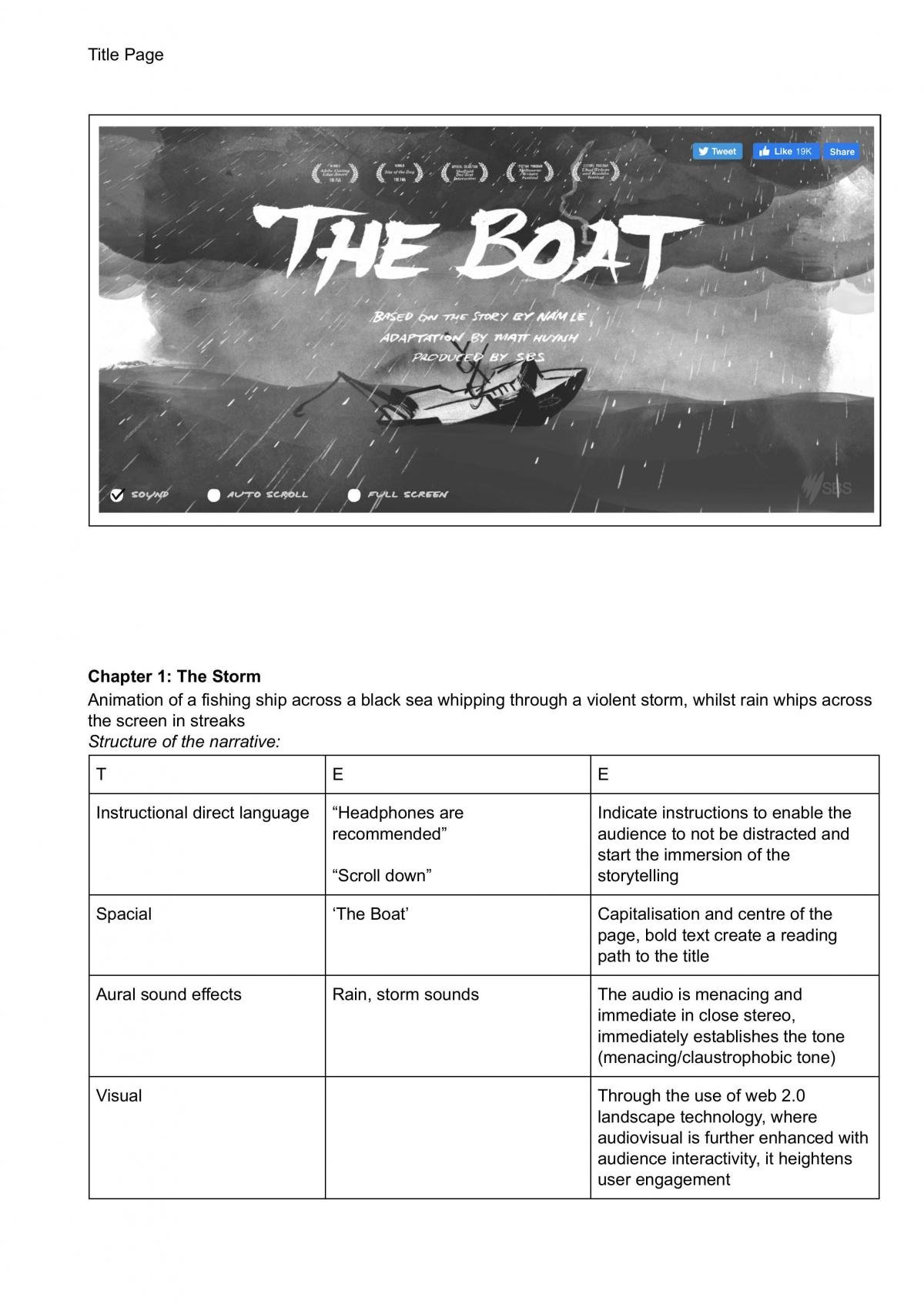 The Boat - Chapter Analysis of Complete Text  - Page 1
