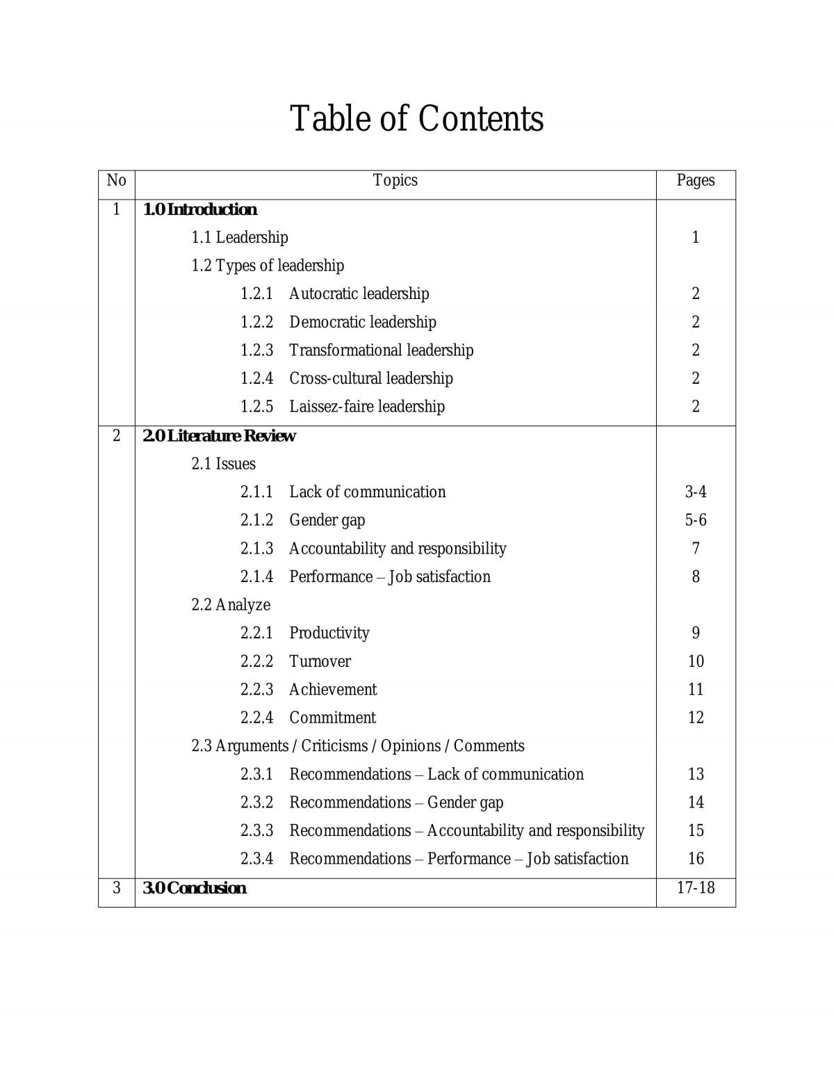 Organisational Behaviour - Assignment - Page 1