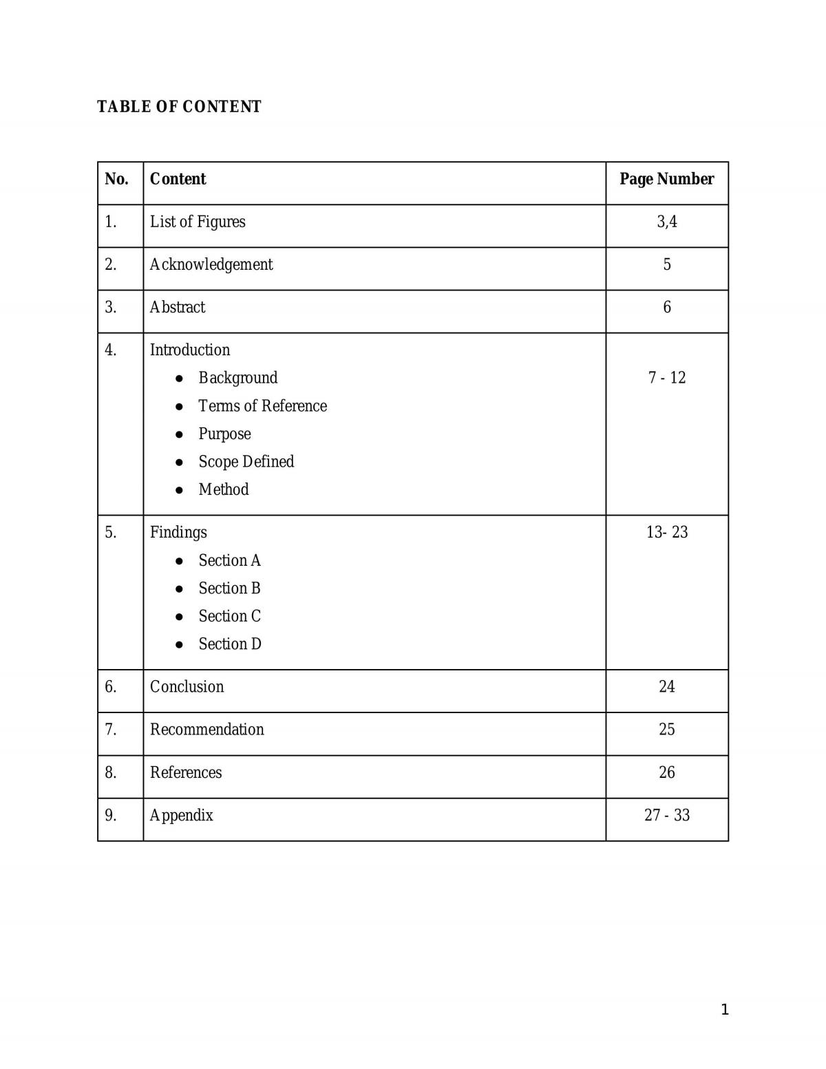 Report on MMU Student's Preferred Payment Method - Page 1