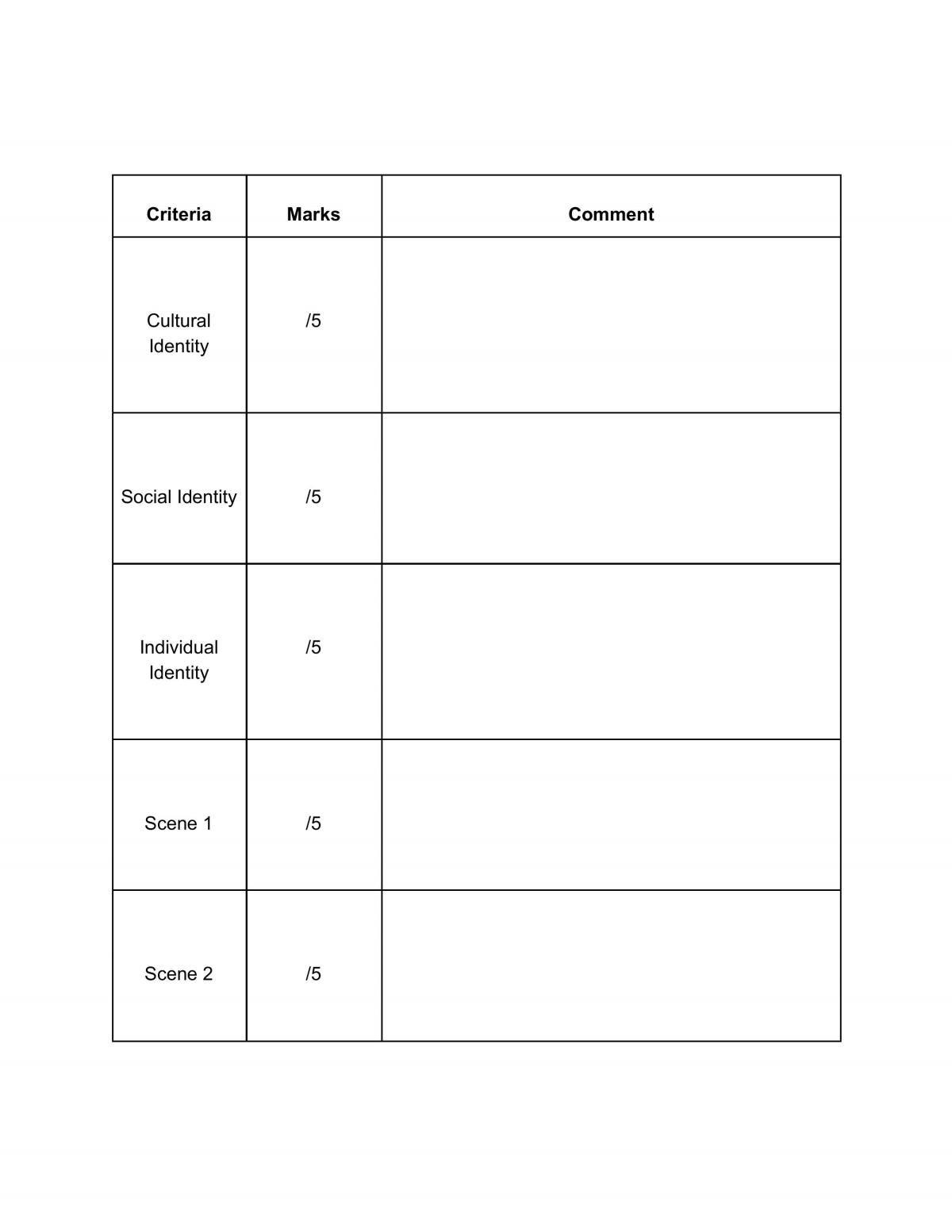 Introduction To Multicultural In Malaysia - Page 1
