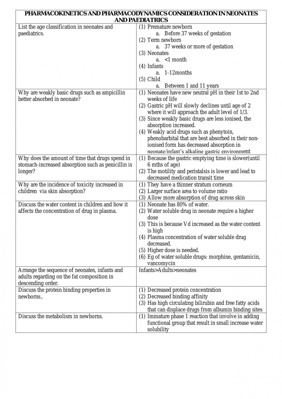 Pharmaceutical Care in Specific Population - Page 1