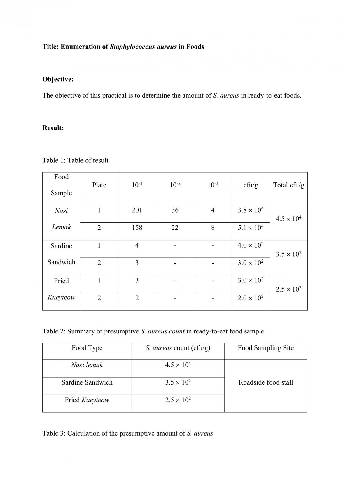 Enumeration of Staphylococcus aureus in Foods - Page 1