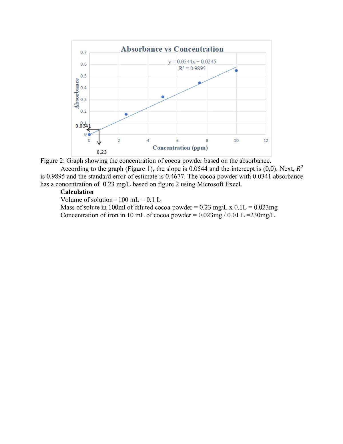 Atomic absorption spectroscopy - Page 4