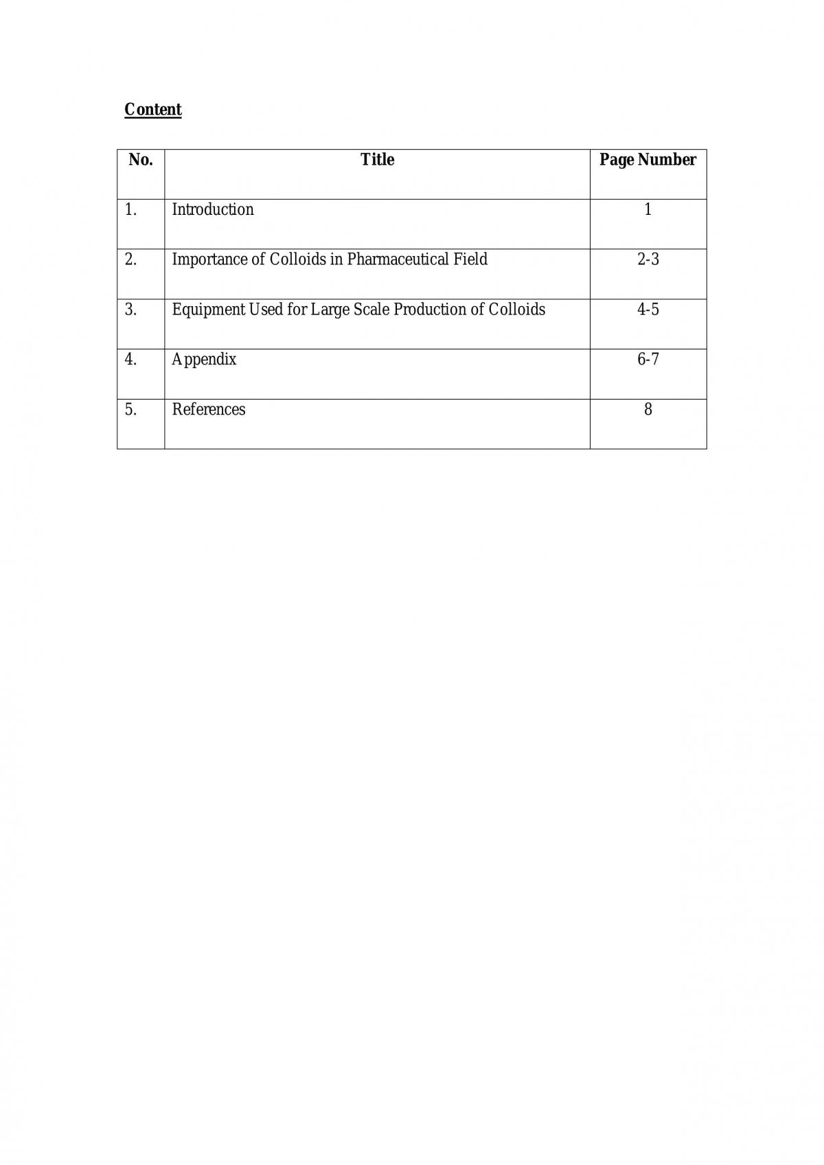 Assignment on Colloids - Page 1