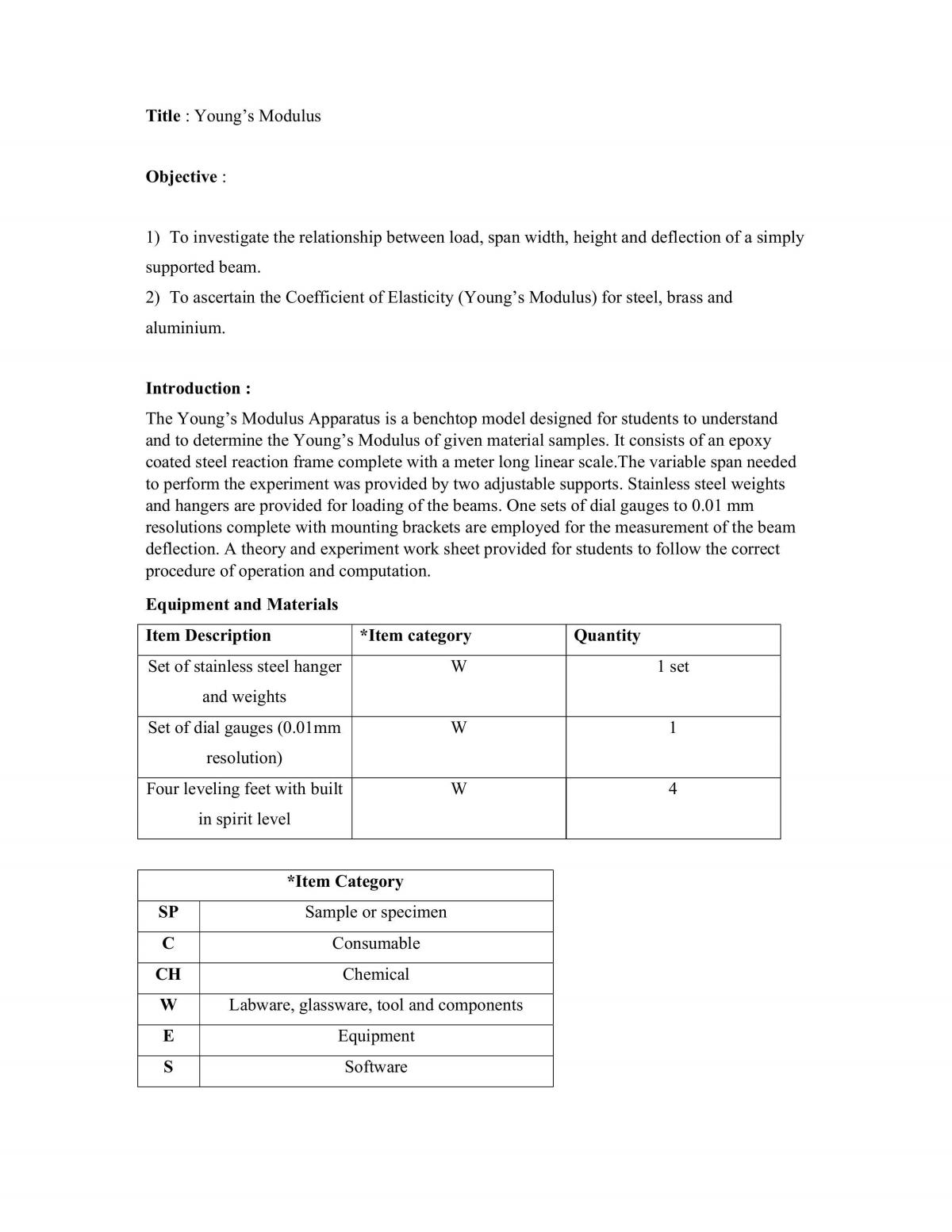 Young's Modulus - Page 1