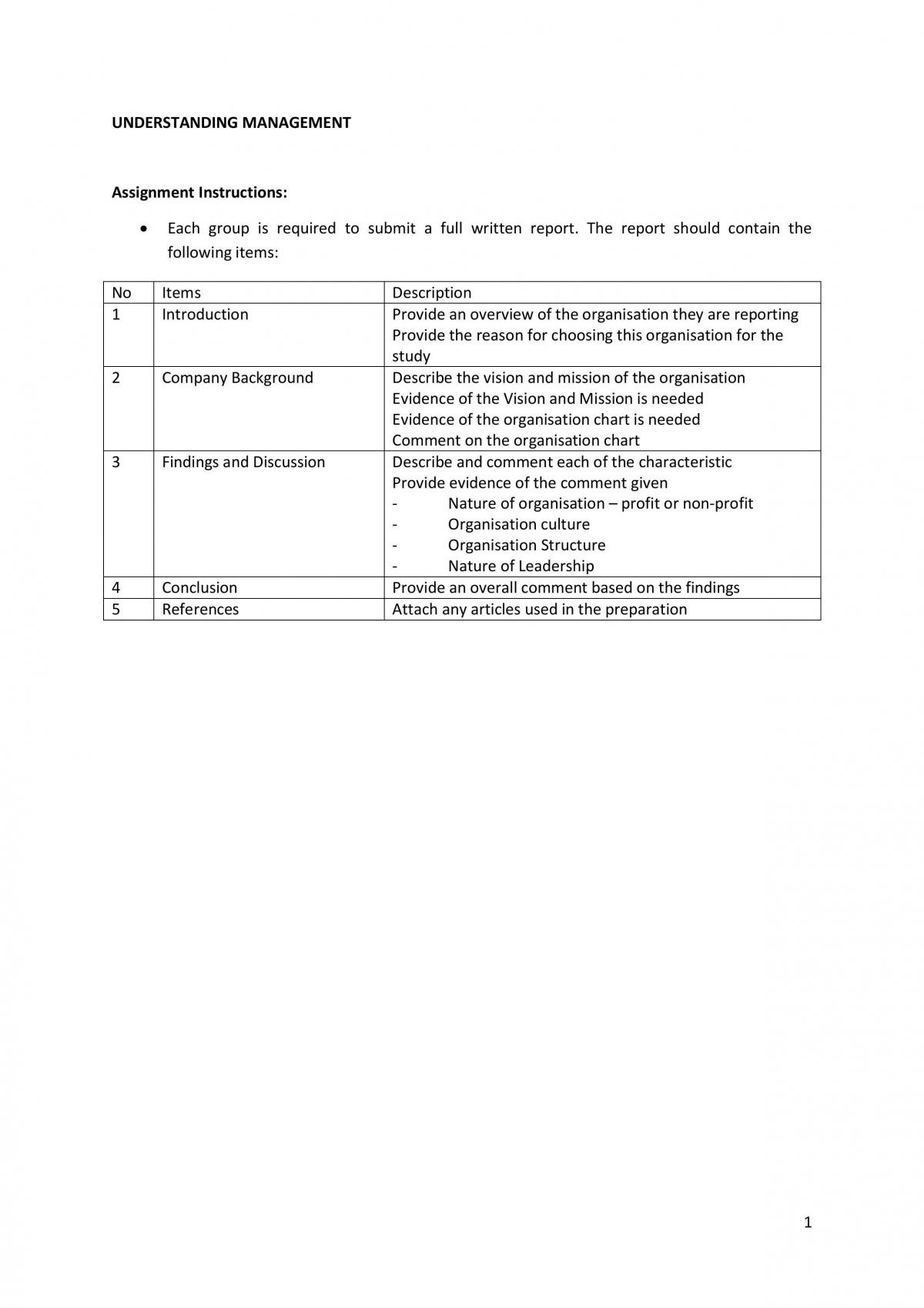 Understanding Management Assignment - Page 1