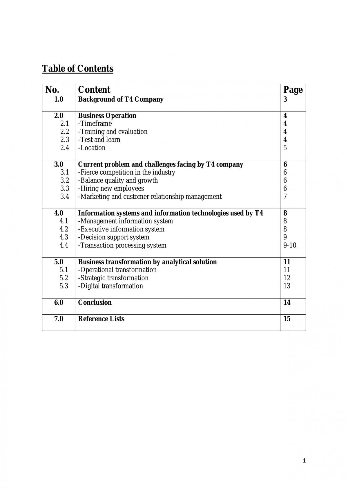 Research of Tea For U (T4) - Page 1