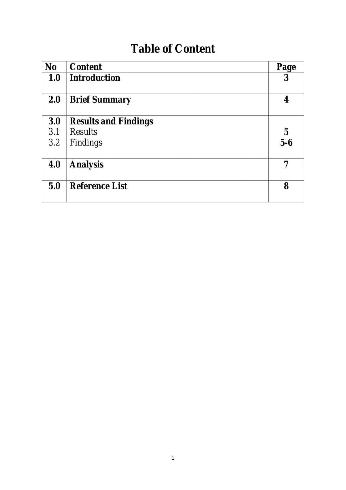 Organizational Behavior Report  - Page 1