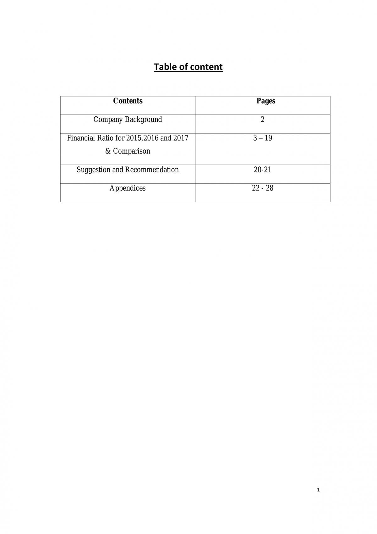 Analysis Financial Statement of GENTING BERHAD - Page 1