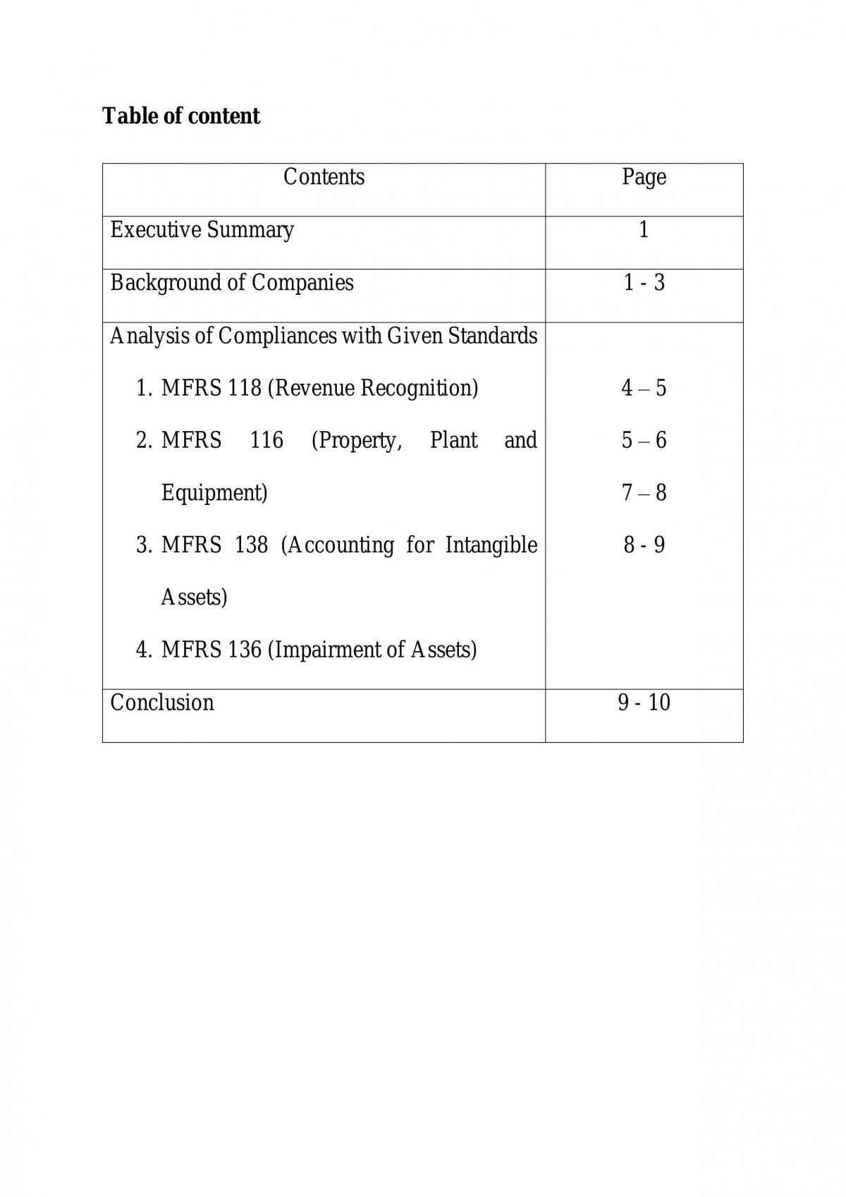 Analysis of Compliances with Given Standards - Page 1