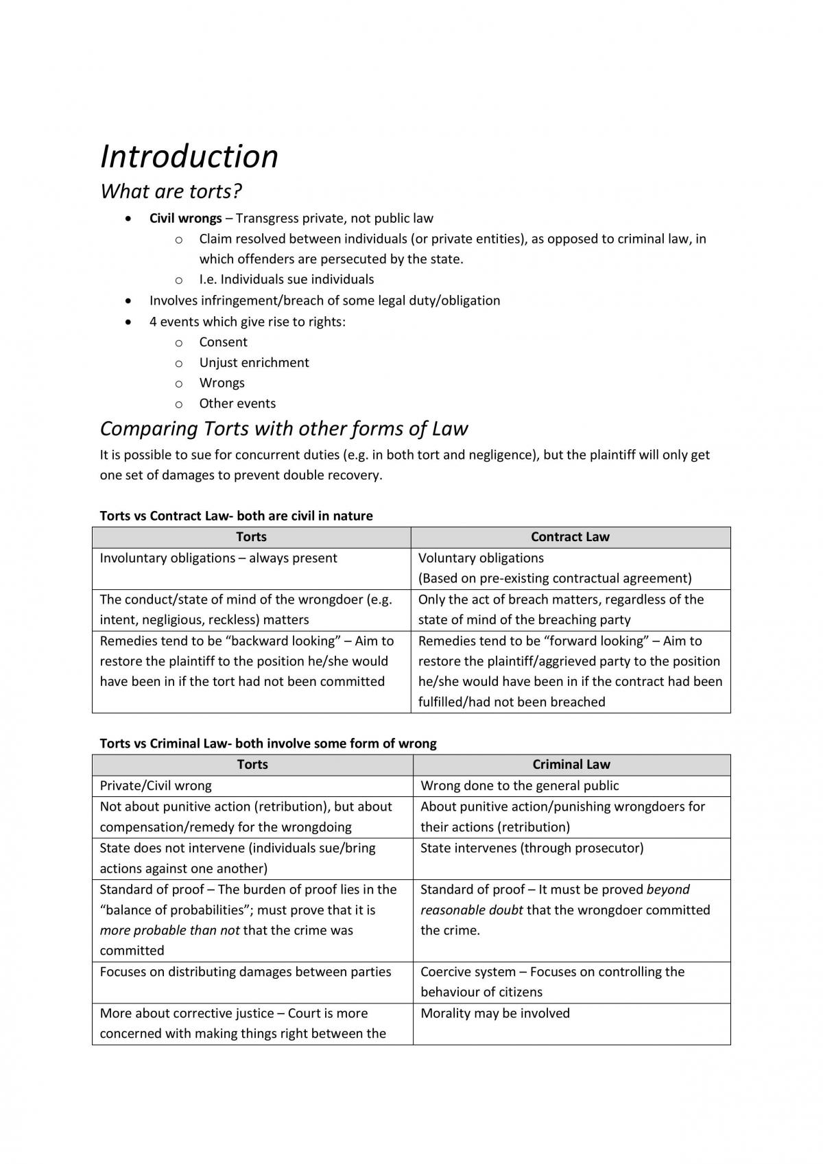 Law of Torts Notes - Page 1