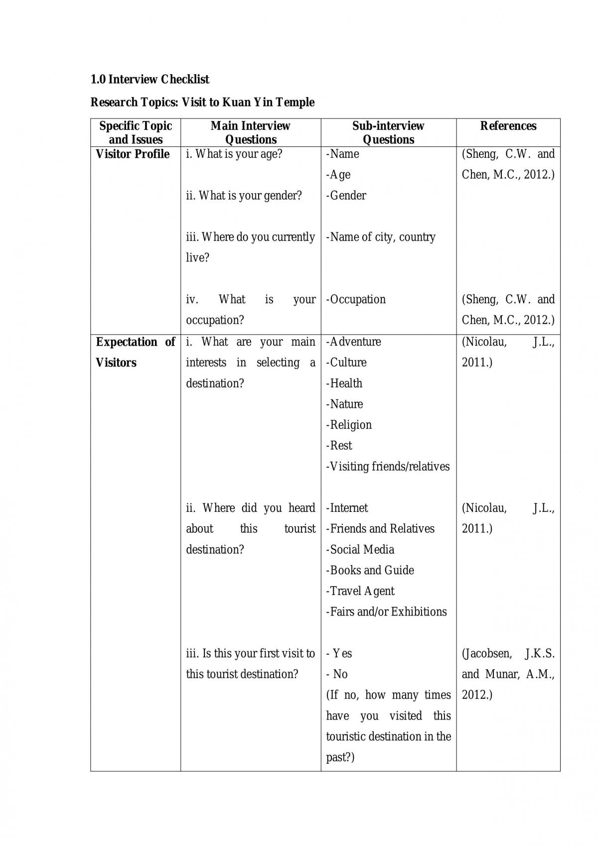 Qualitative Methods Portfolio 2 - Page 1