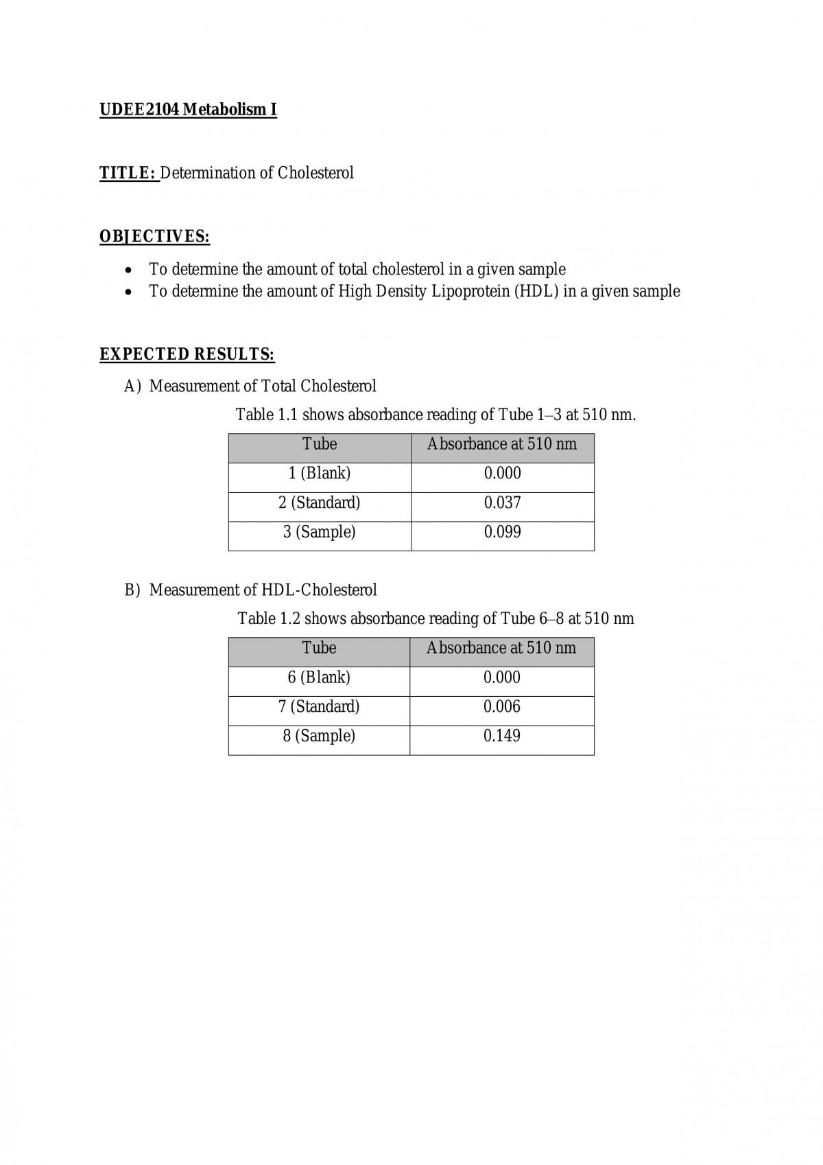 Determination of Cholesterol  - Page 1