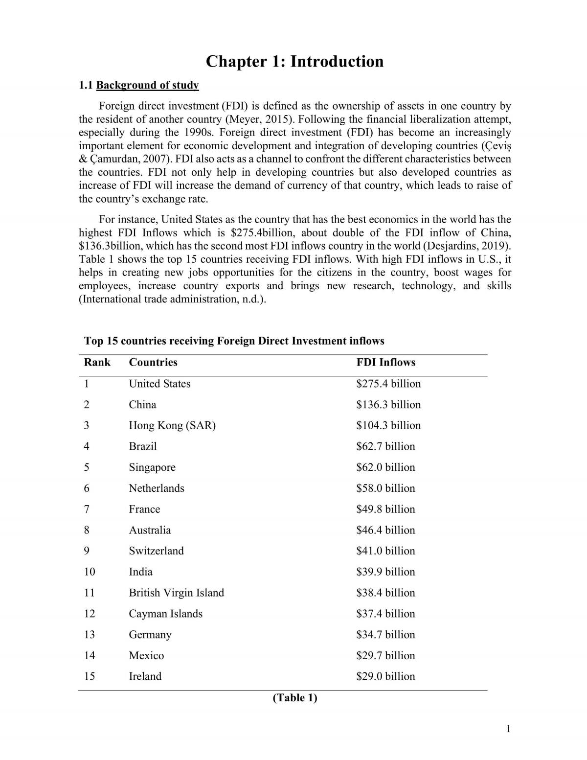 Research Methods - FDI - Page 1