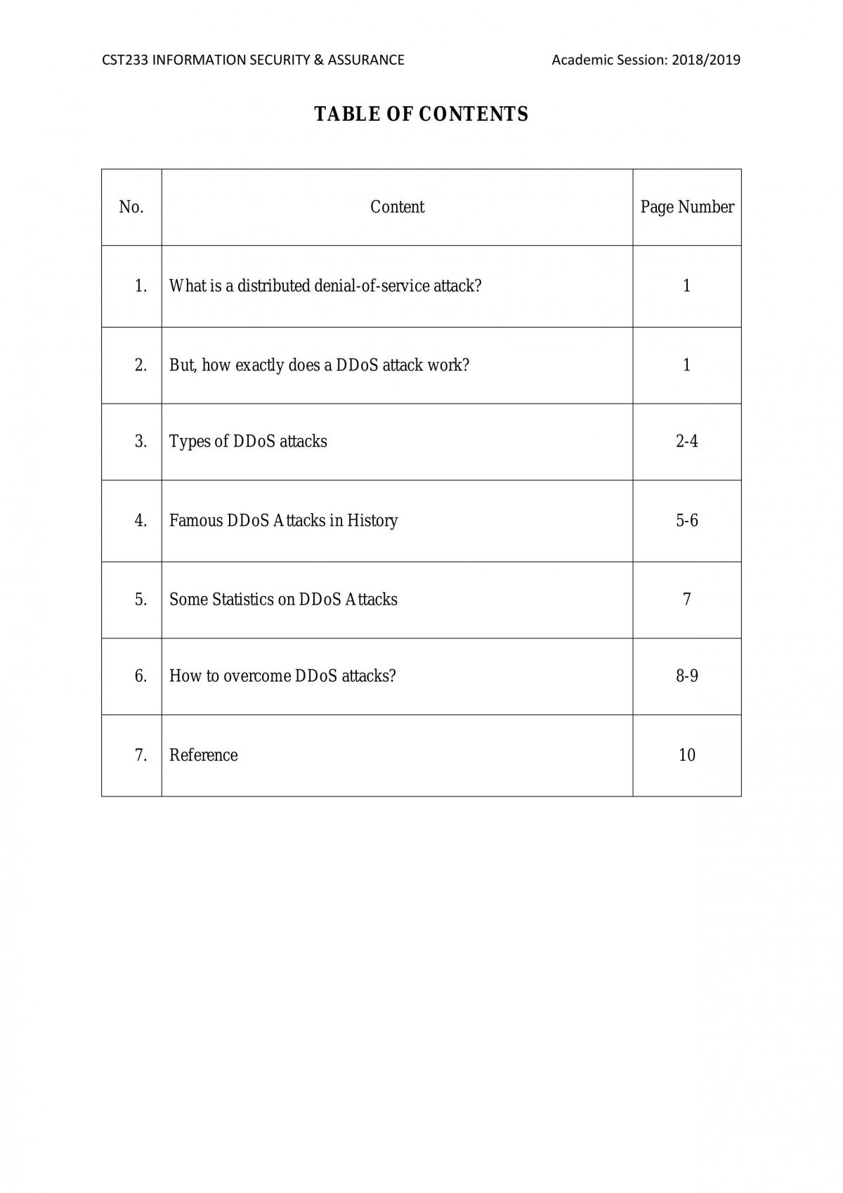 CST233- Assignment 1 - Distributed Denial-of-Service (DDoS) - Page 1