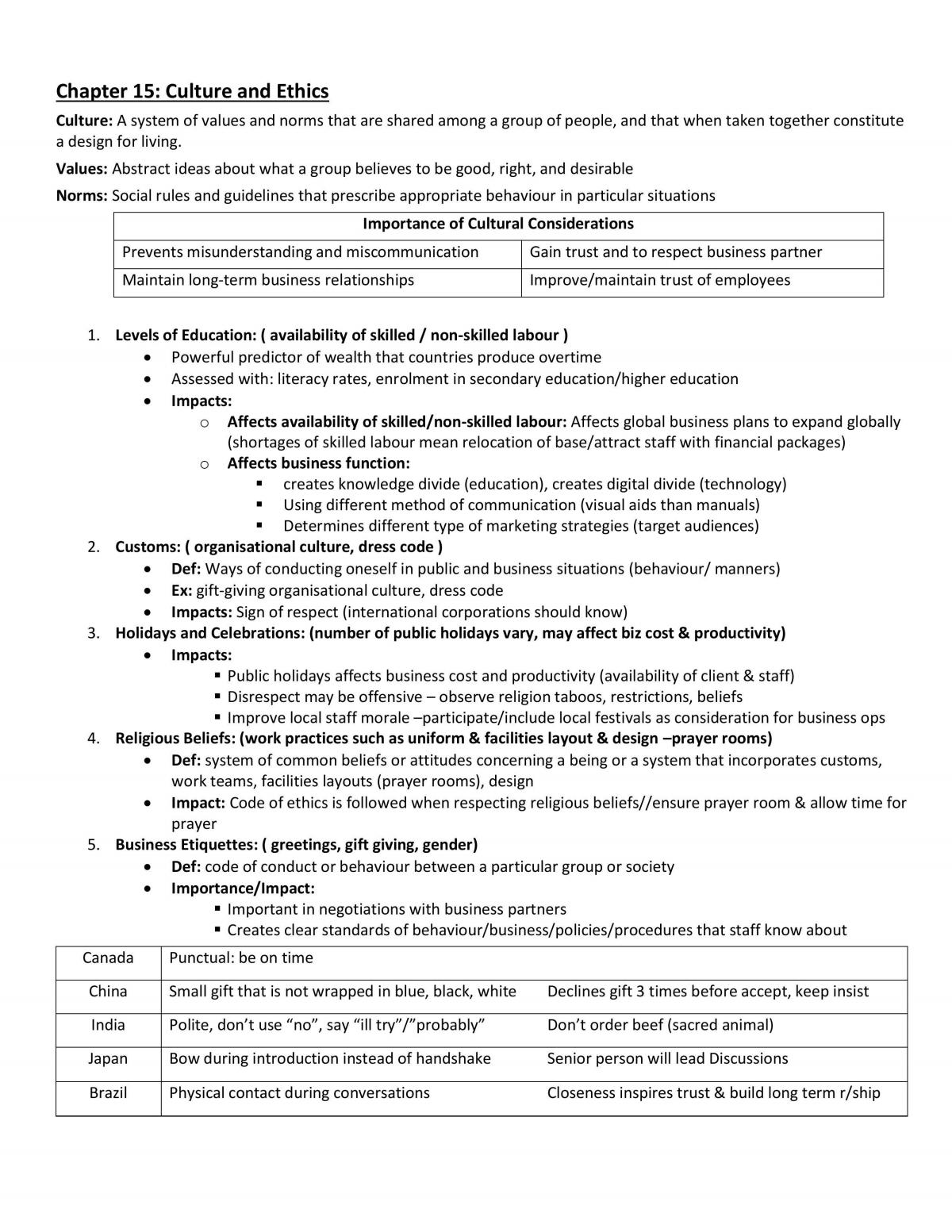 BME Complete Study Notes (Unit 4) - Page 1