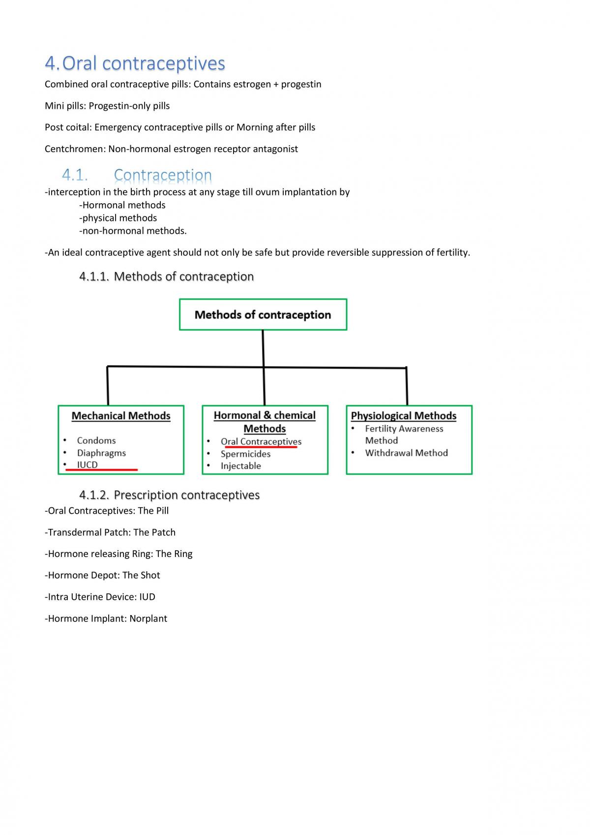 Contraceptives - Page 1