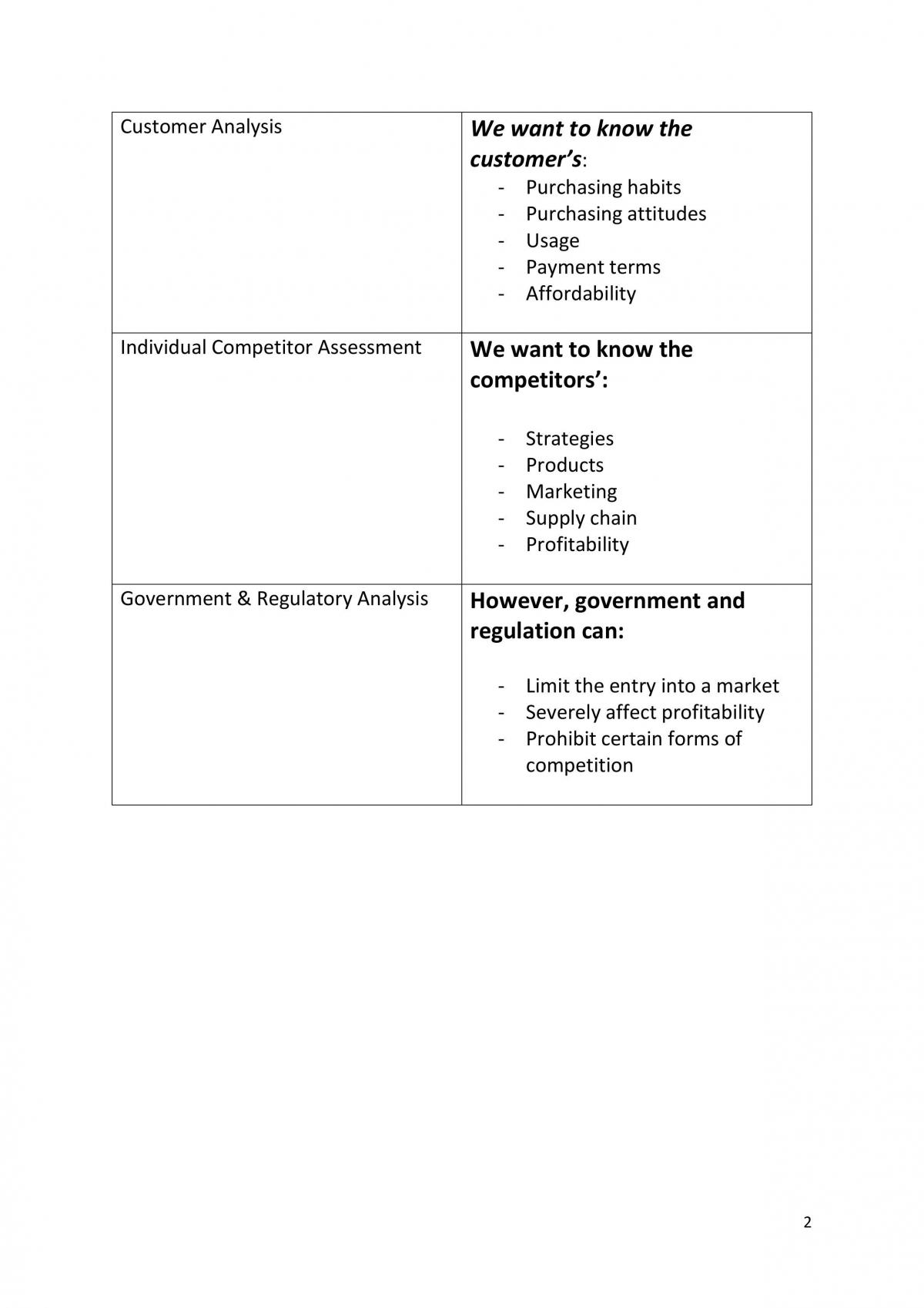 Financial analysis - Page 2