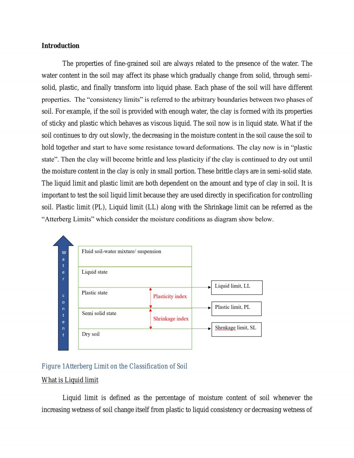 Liquid, plastic limit - Page 1