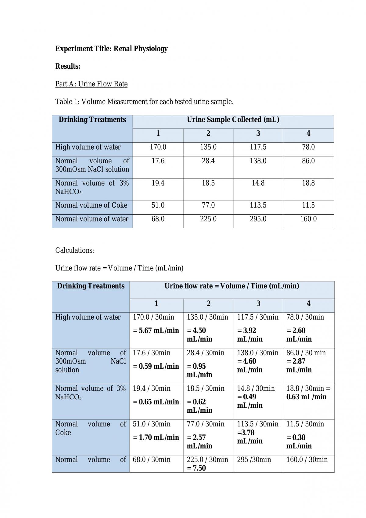 Renal Physiology - Page 1