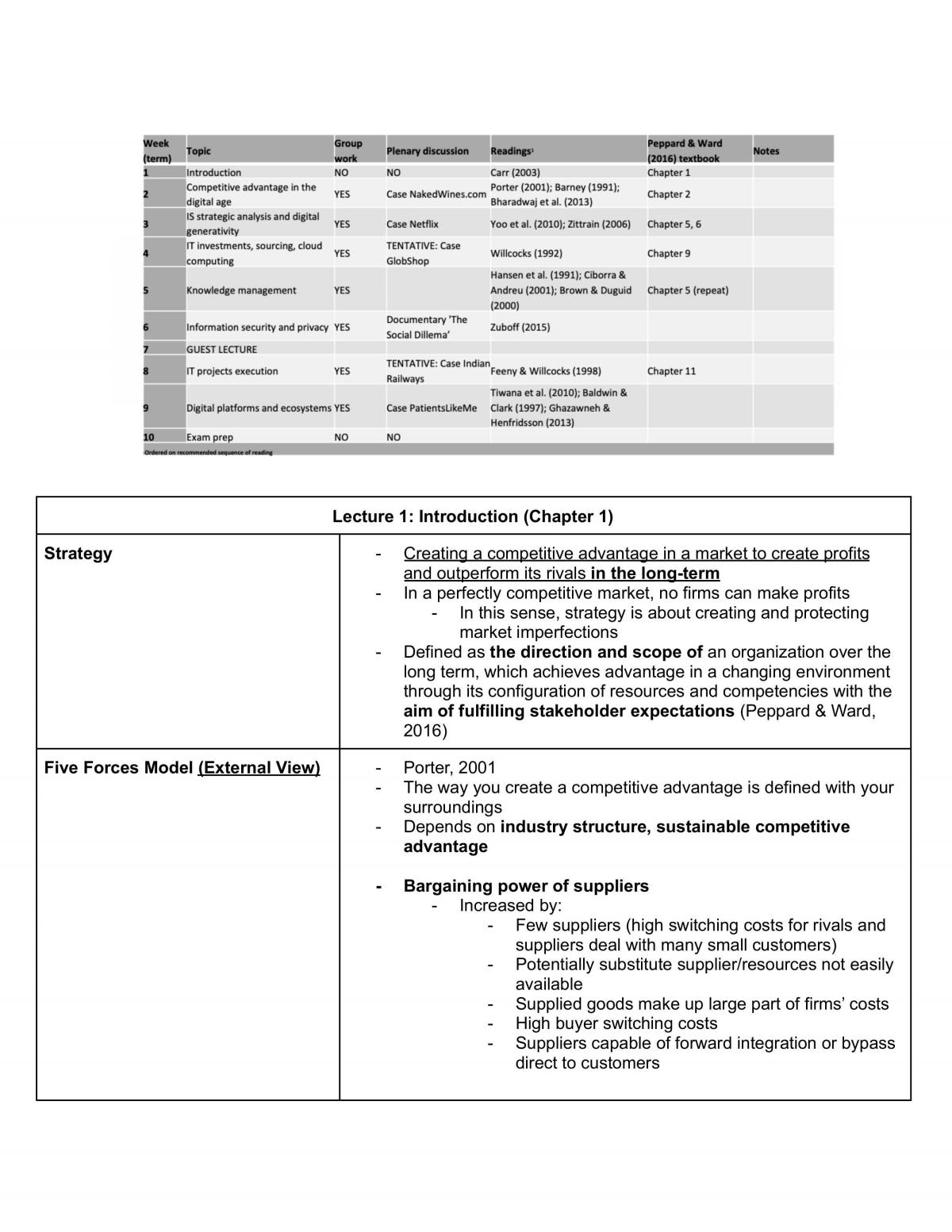 Managing Strategy in the Digital Era - Page 1