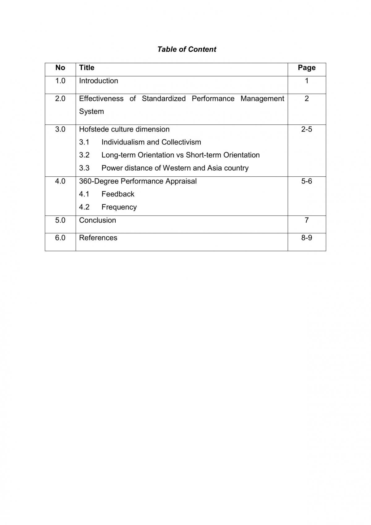 Discussion on standardized performance management  - Page 1