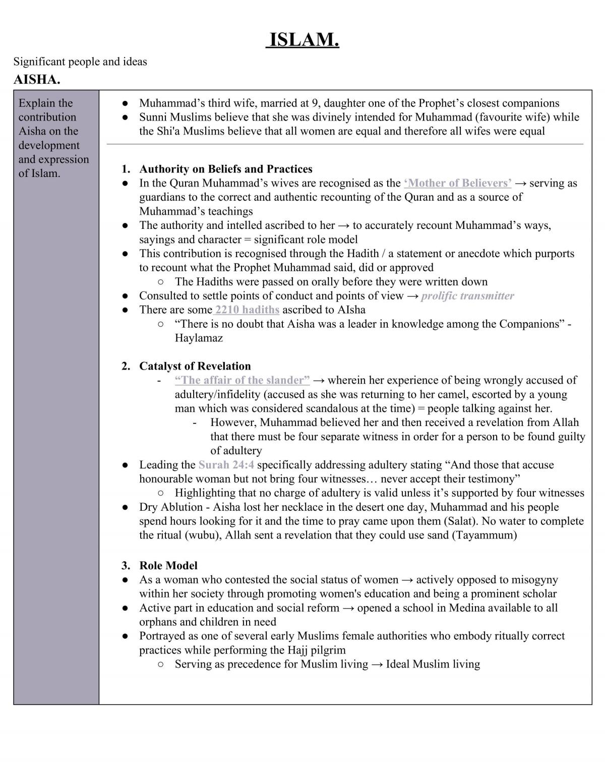 Complete Islam Study Notes - Page 1