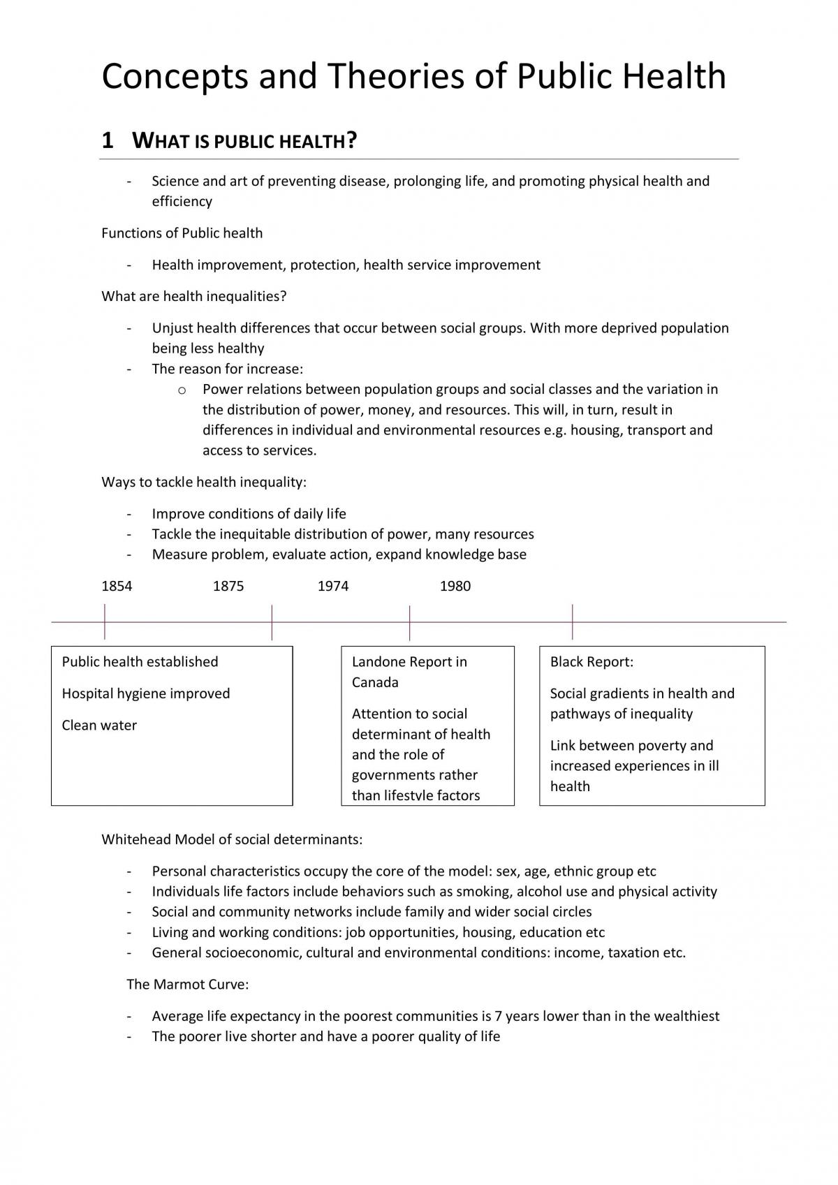 DPH Notes - Page 1