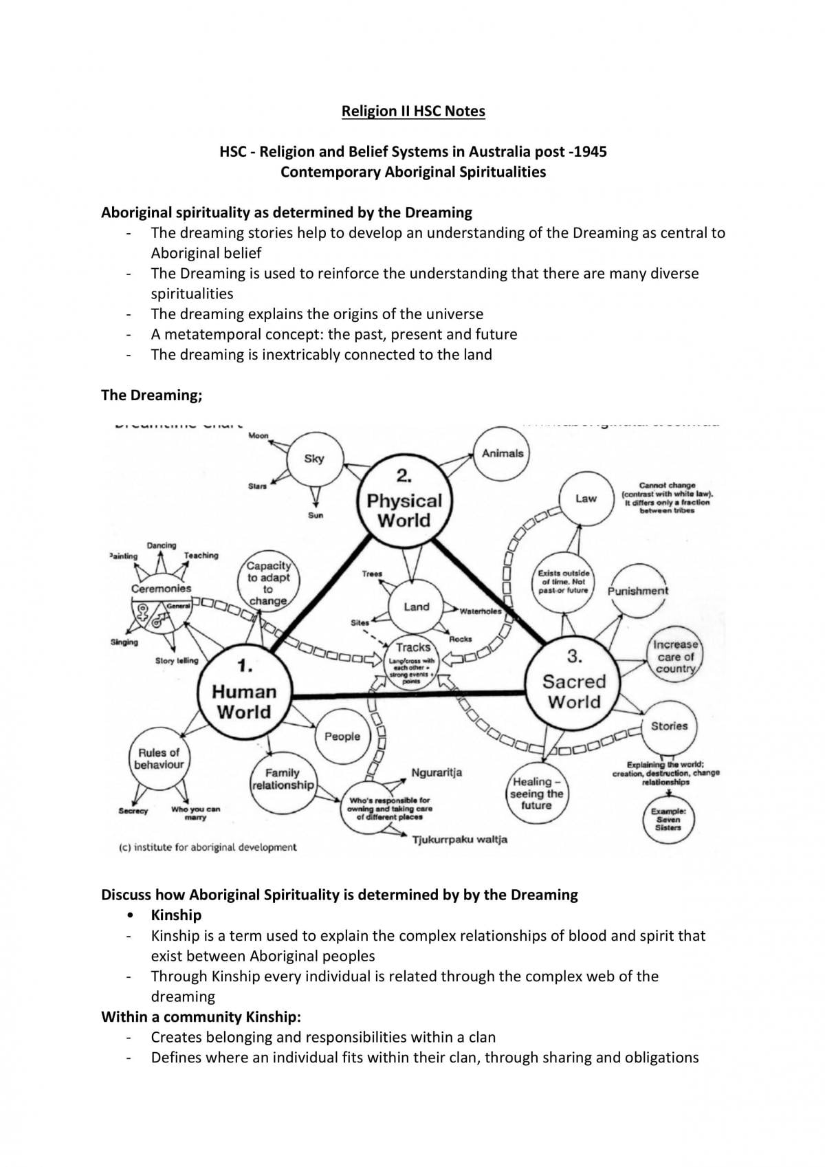SOR1 Complete Study Notes - Page 1
