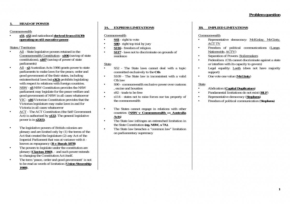 Summary Notes For Exam - Page 1