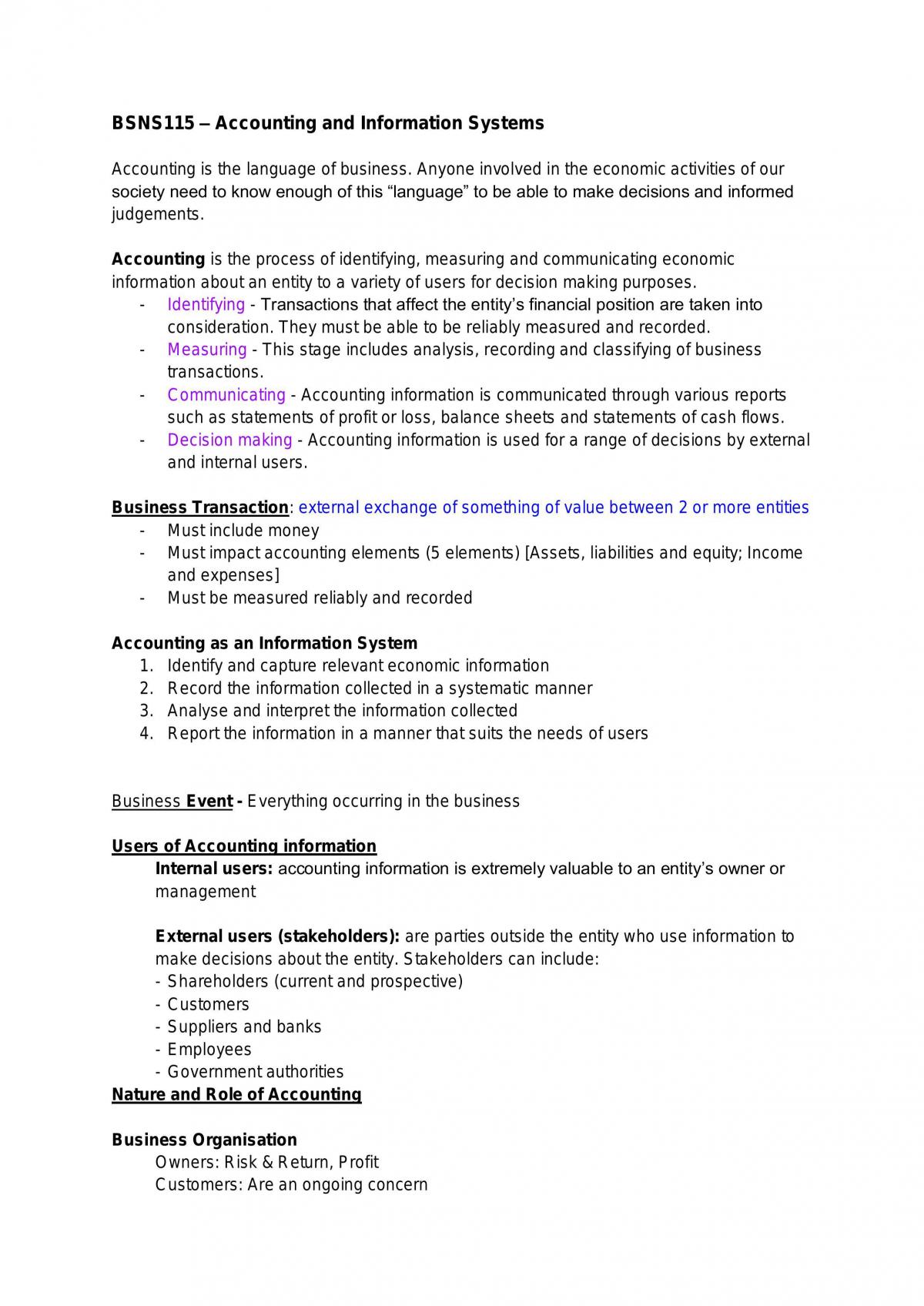 BSNS115 Full Lecture Notes - Page 1