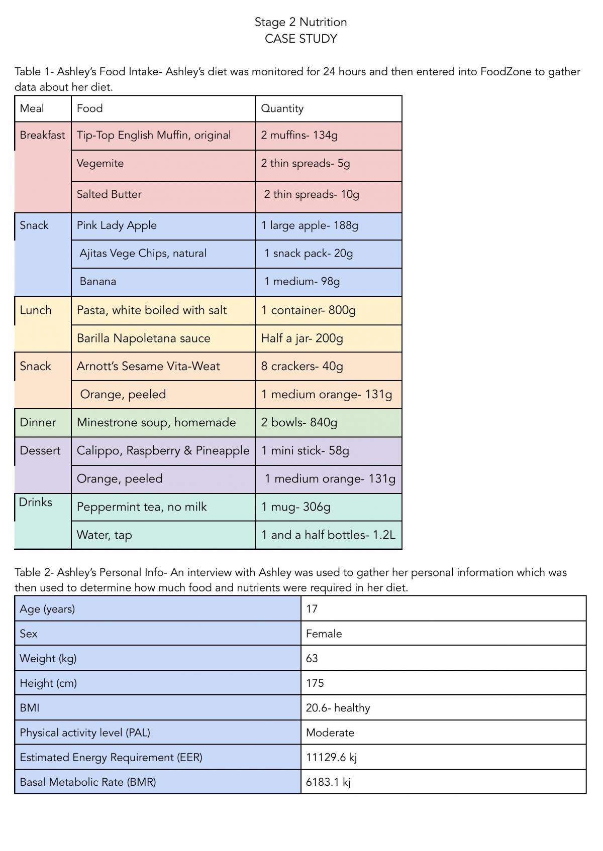Case Study - Page 1