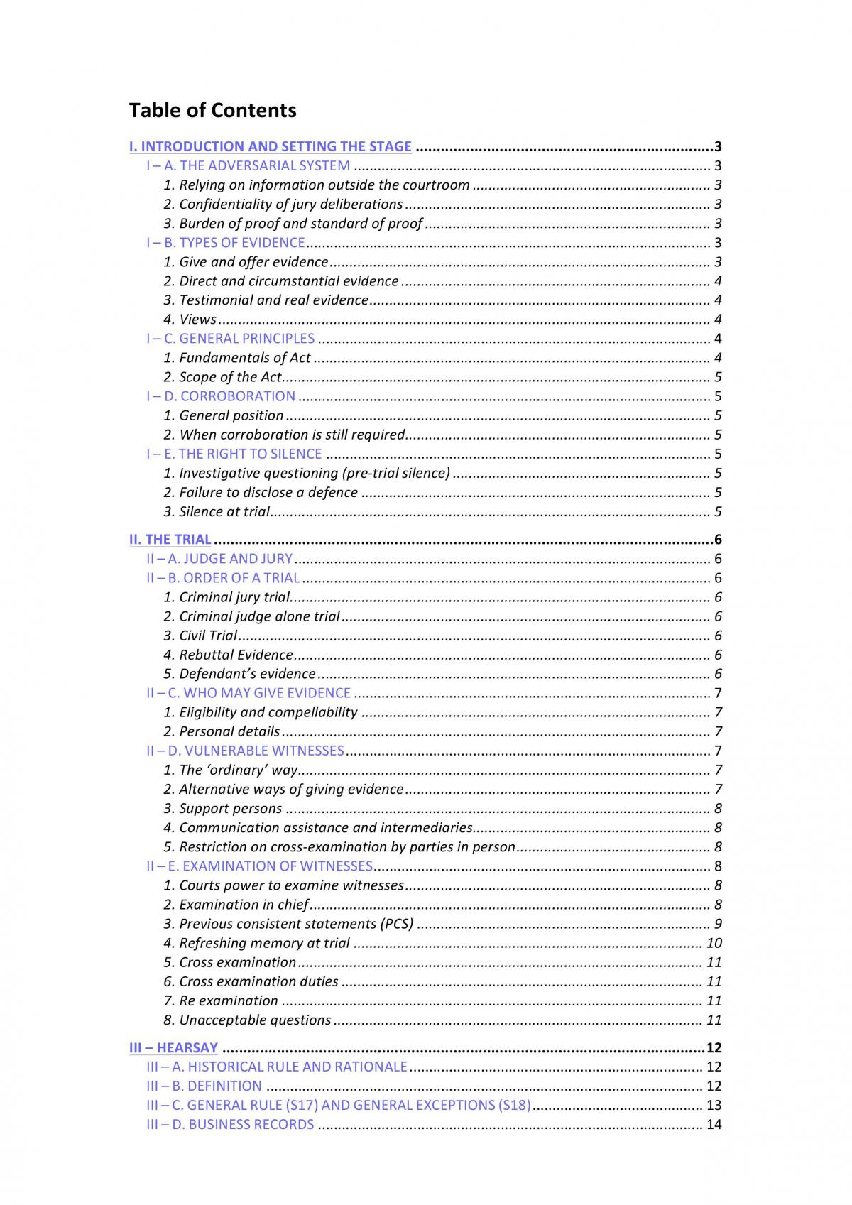 LAWS411 Summary Notes  - Page 1