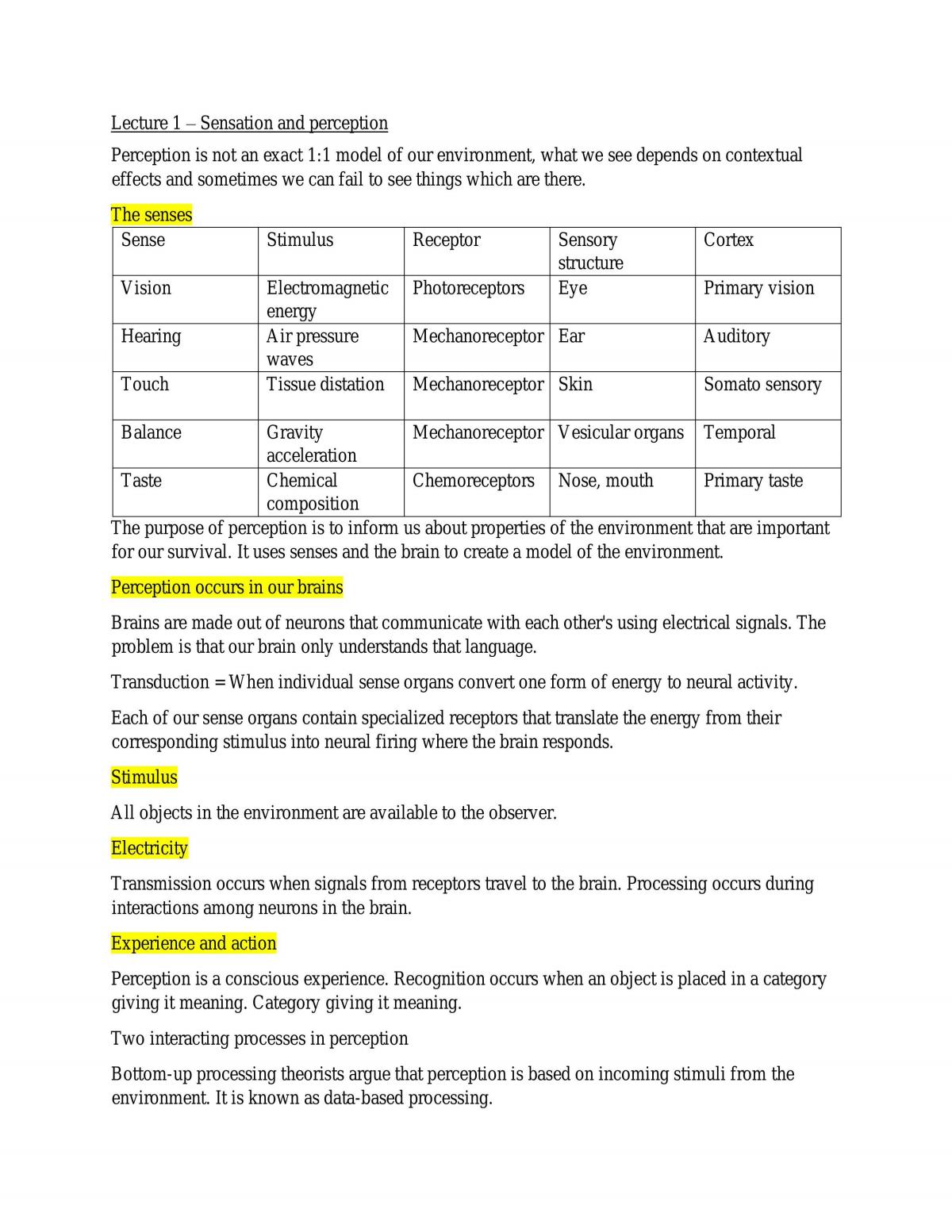 Complete study notes for Sensation and Perception - Page 1