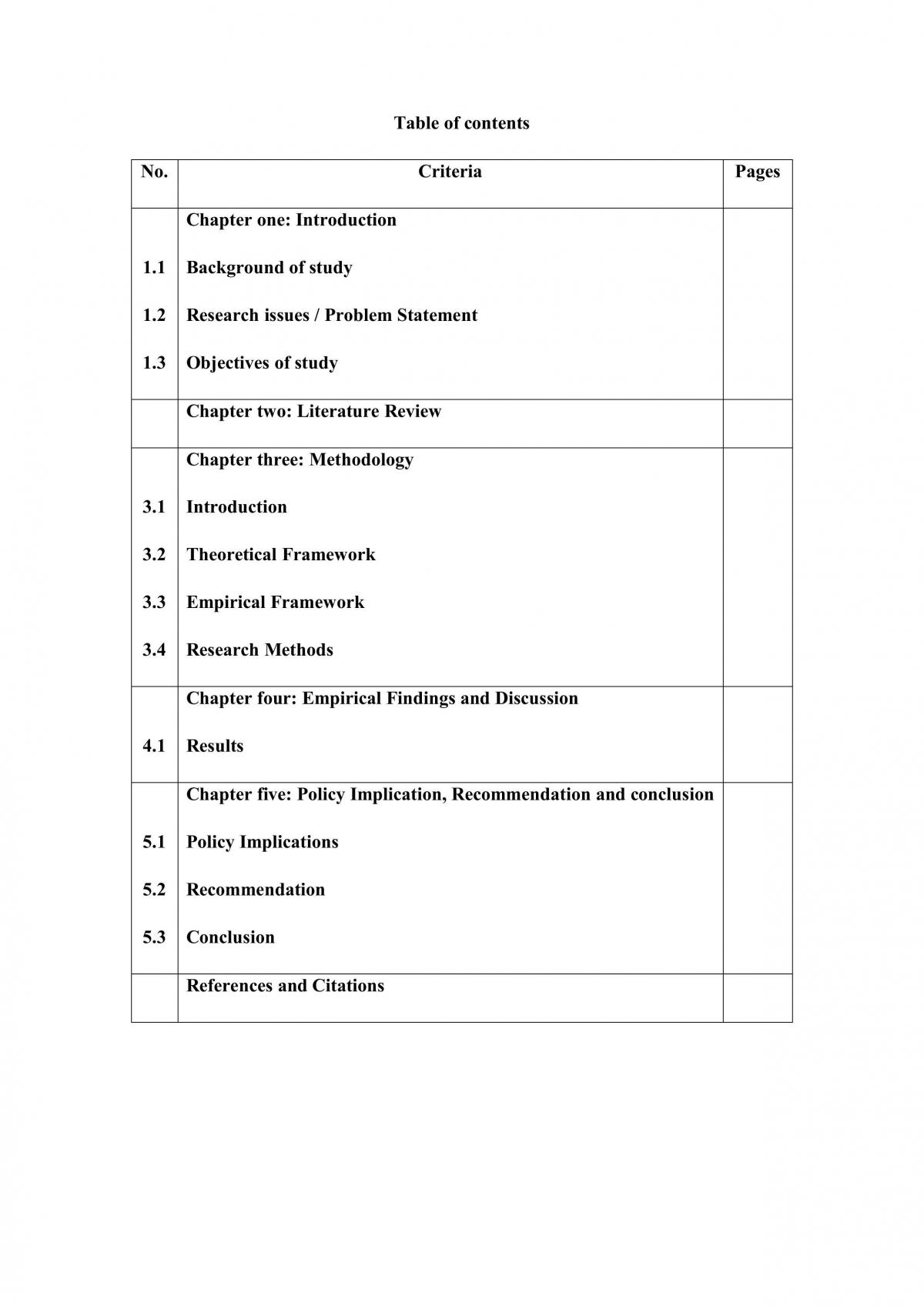 Factors affects GDP in US - Page 1