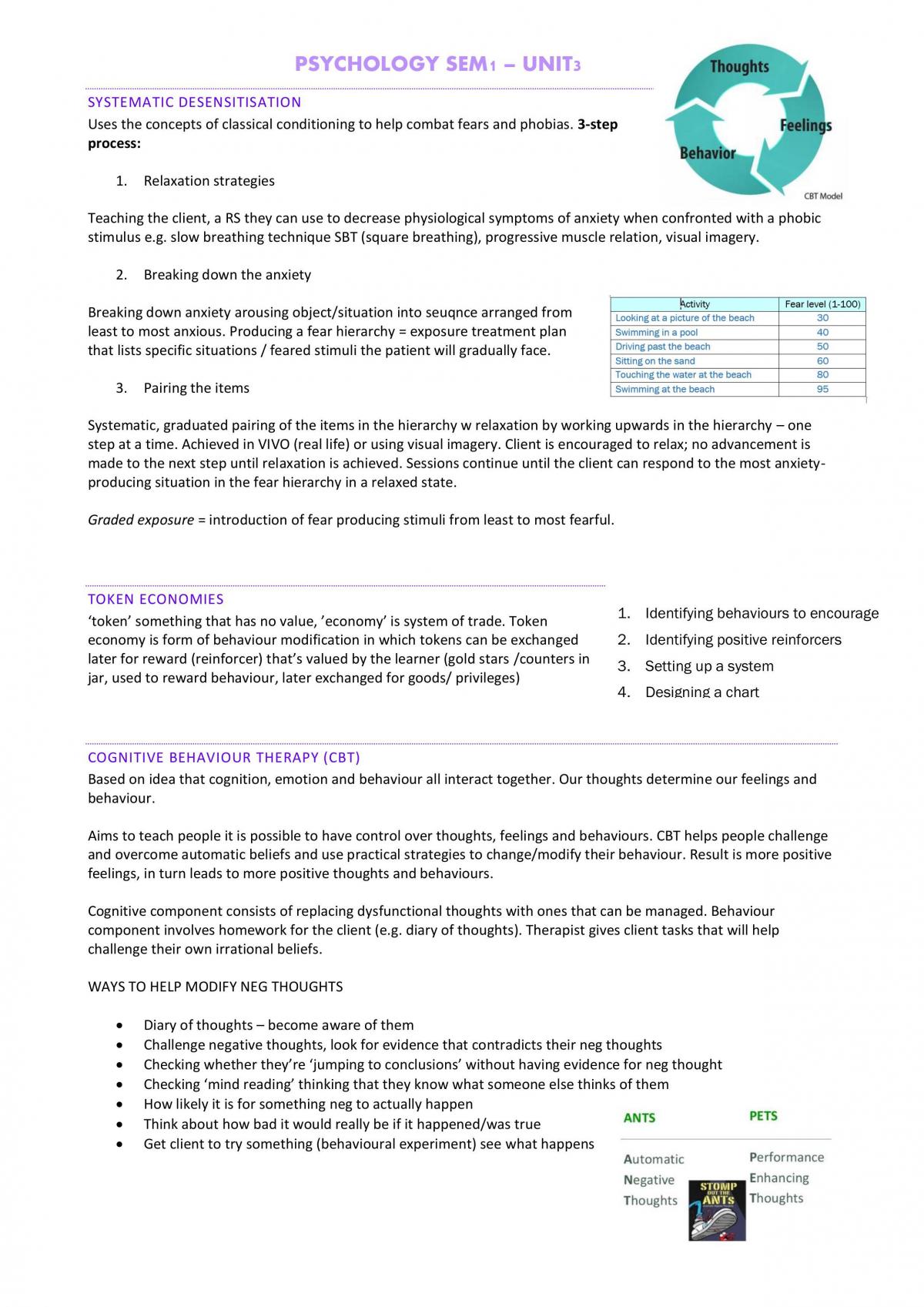Psychology Unit 3 Full course notes ATAR - Page 9