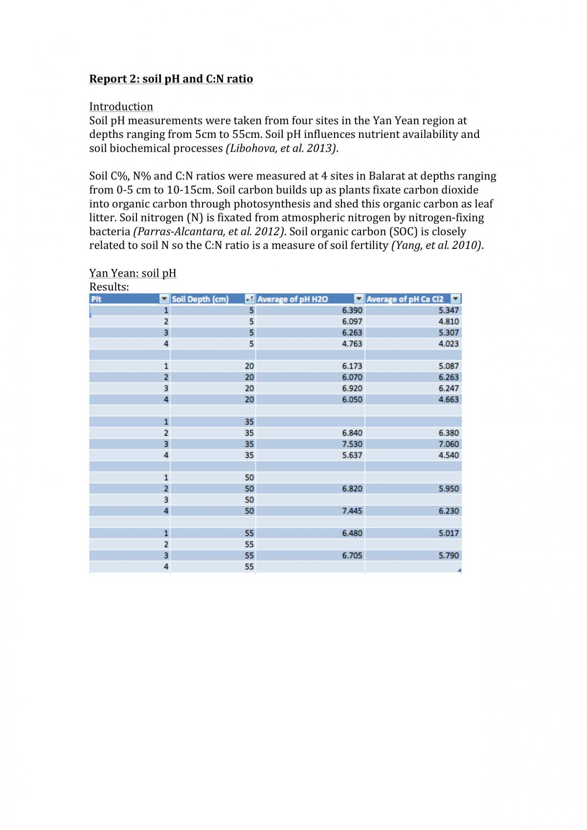 Data manipulation report - Page 1