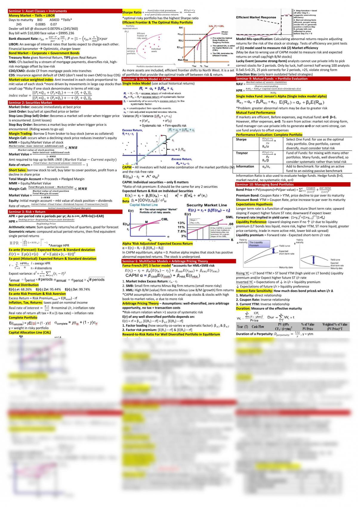 Investments Cheatsheet - Page 1
