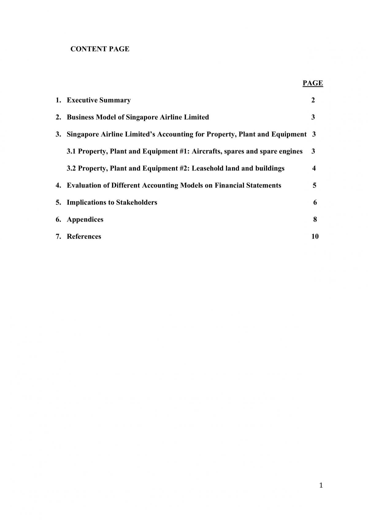 AC1104 Individual Report - Page 1