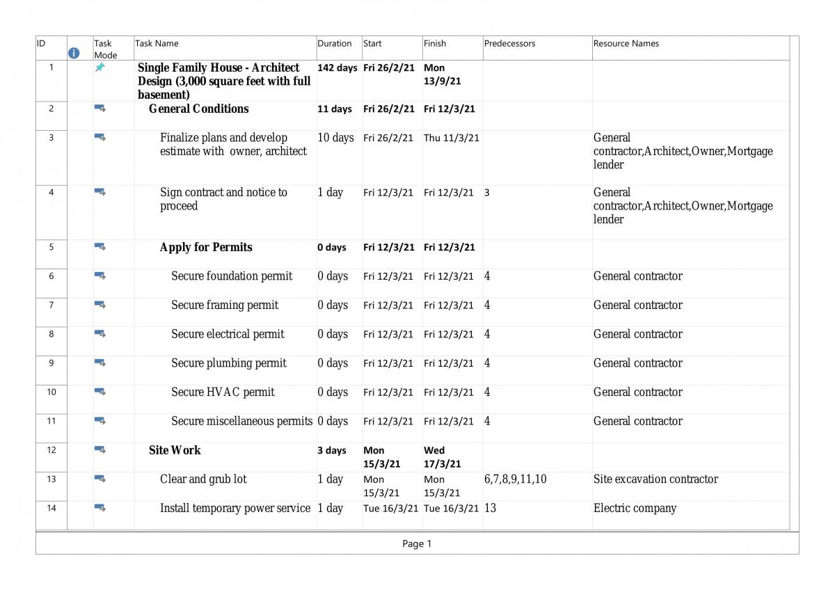 Tabulate Project Schedule - Page 1
