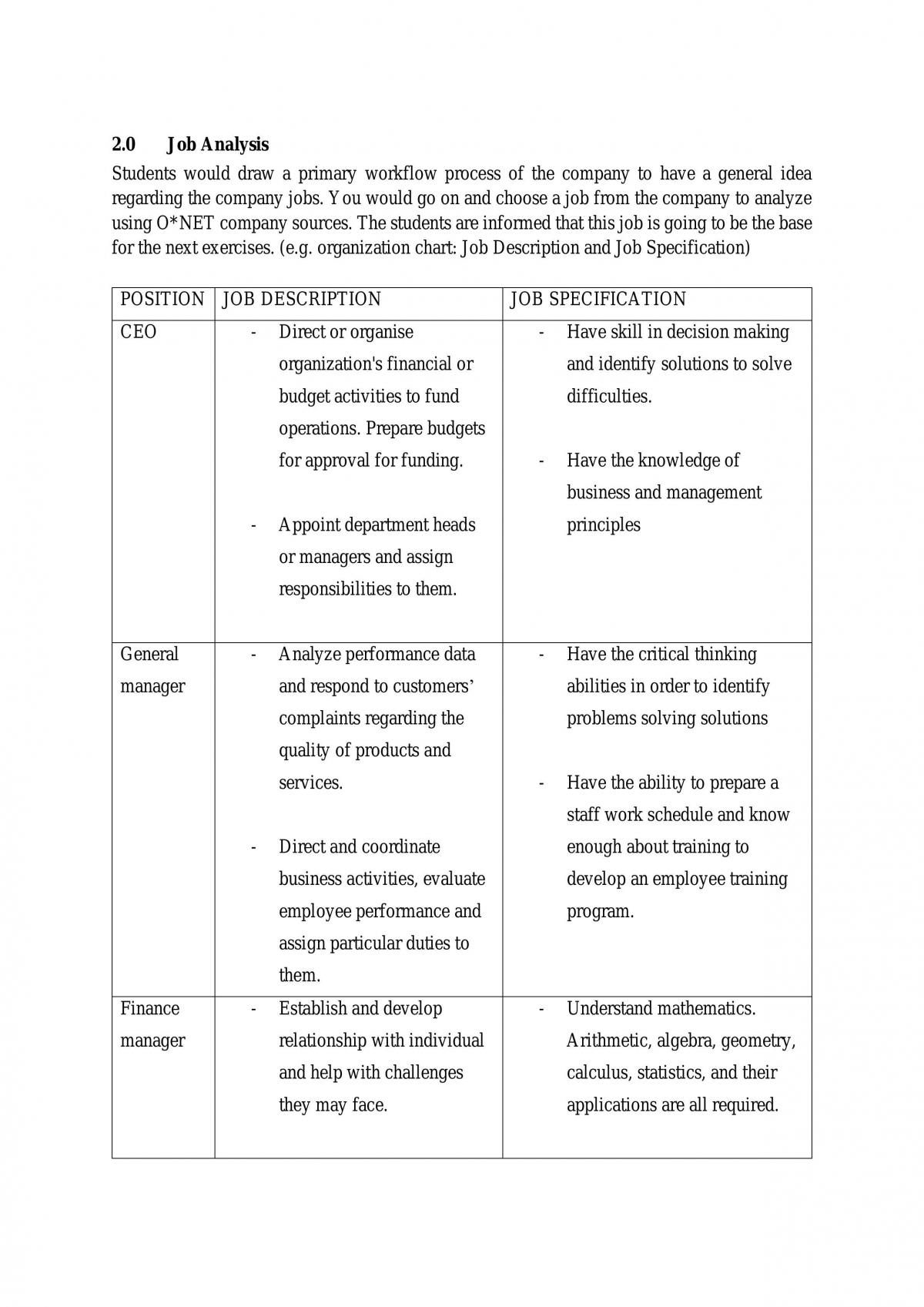 HRM2123 assignment  - Page 1