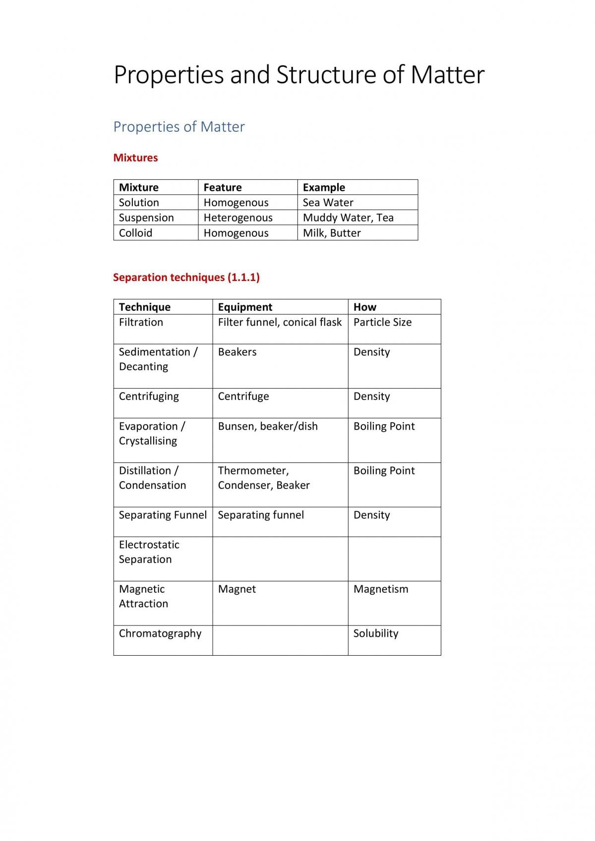 Chemistry Prelim Notes - Page 1