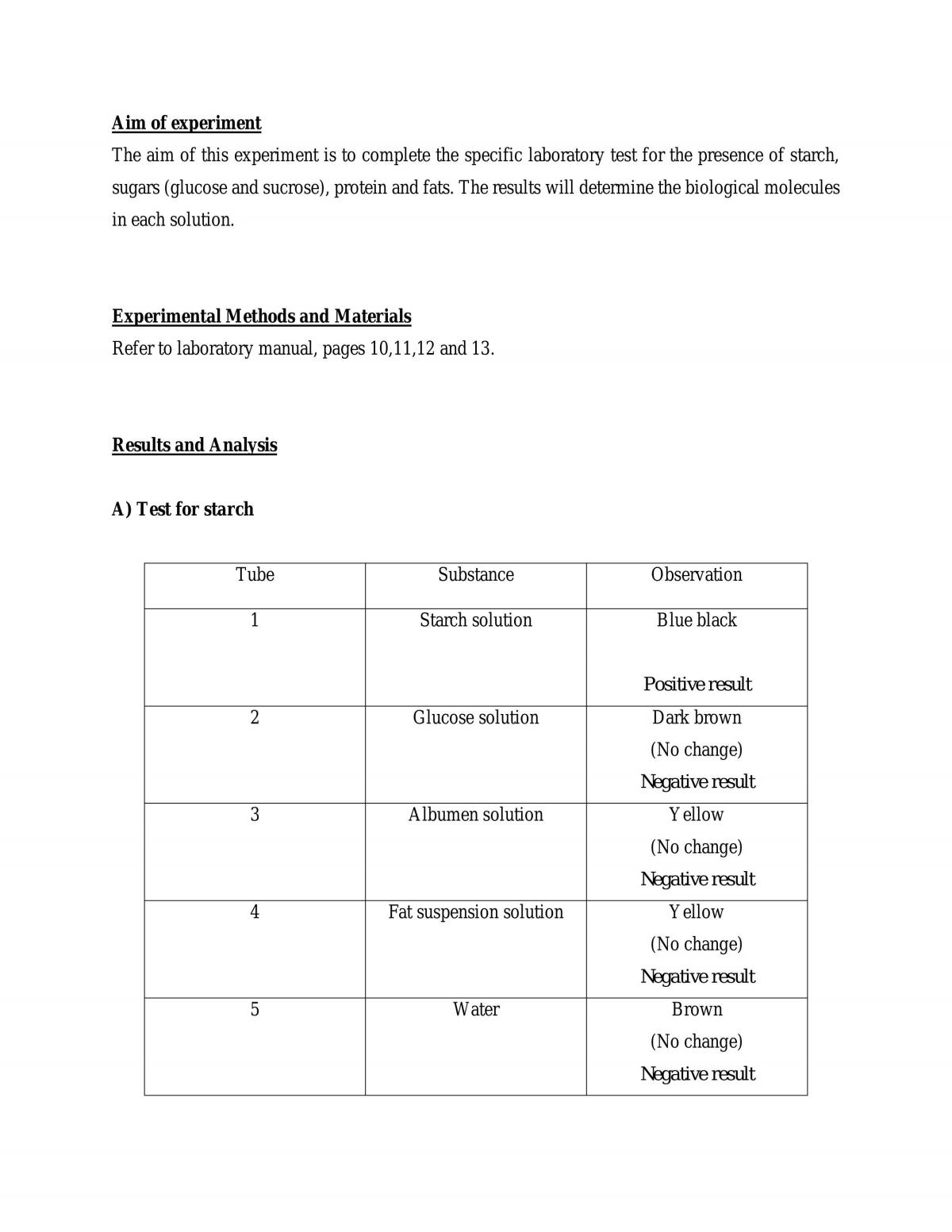 Identification of biological molecules - Page 1