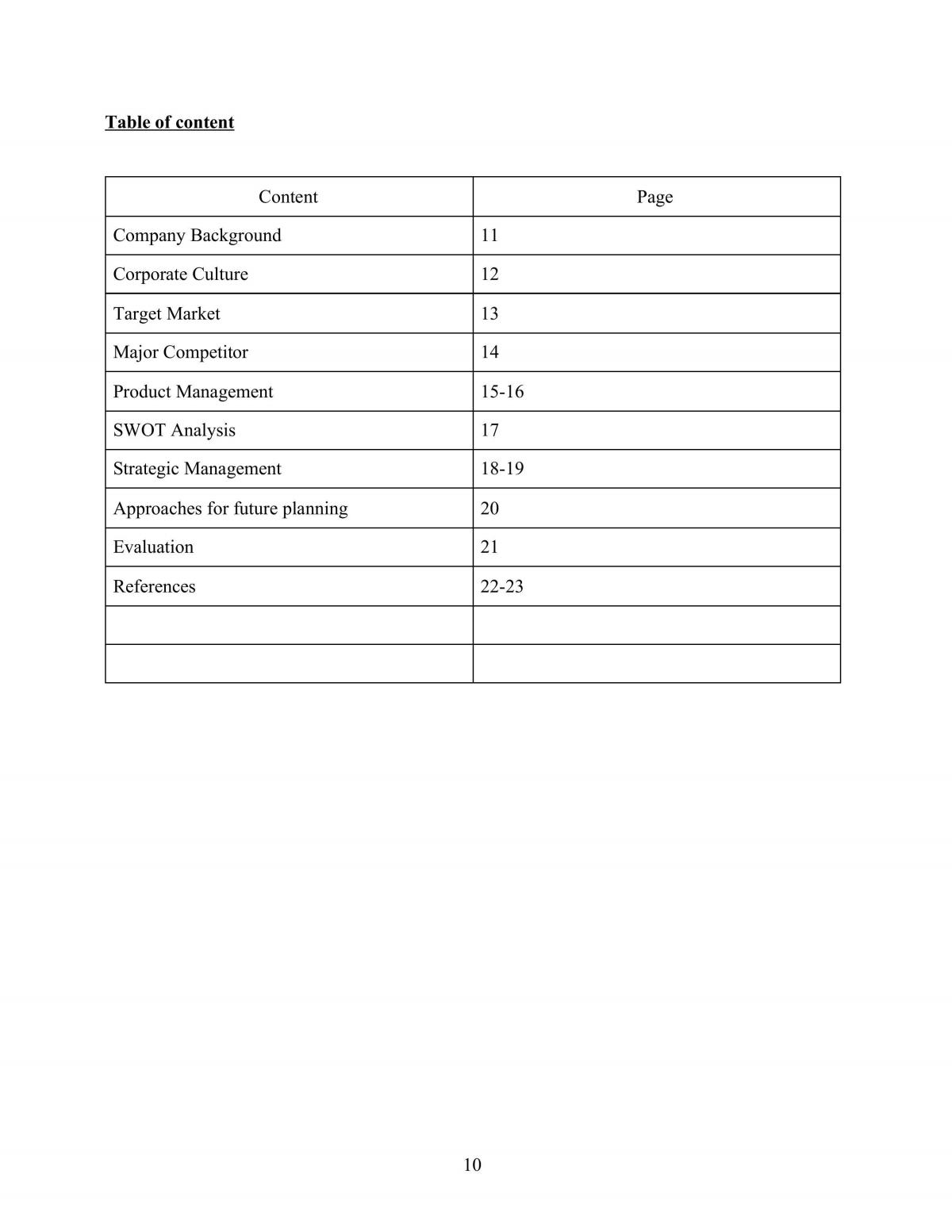 FPBS1024 Principles of Marketing Assignment - Page 1