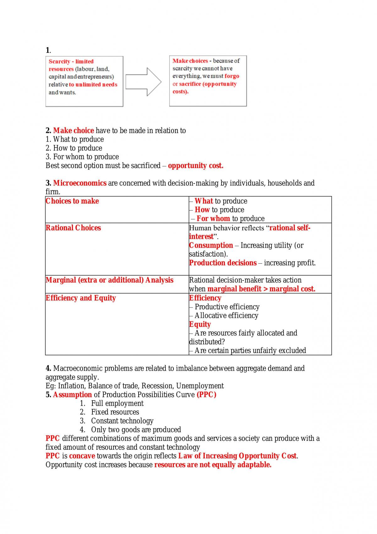 ECN 1014 - Micro and Macro Notes - Page 1