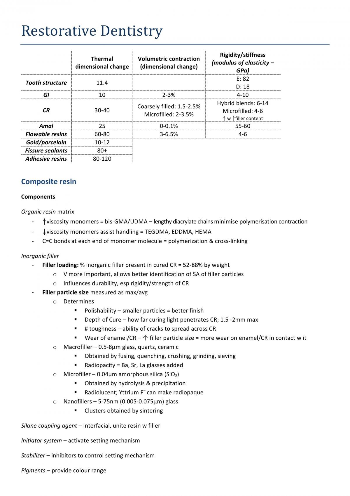 DOH241 notes - Page 1