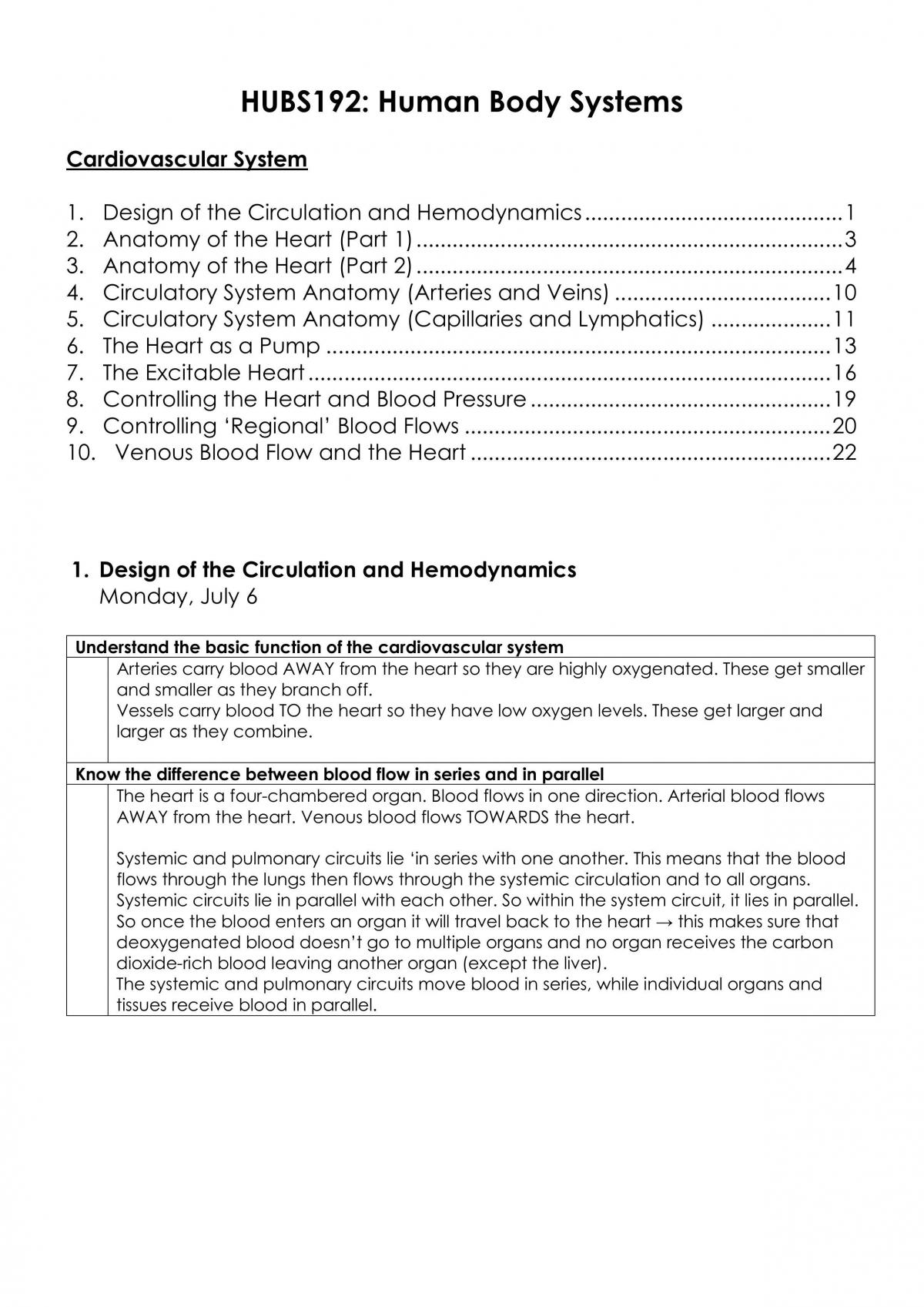 Complete HUBS192 Lecture Summary Notes  - Page 1