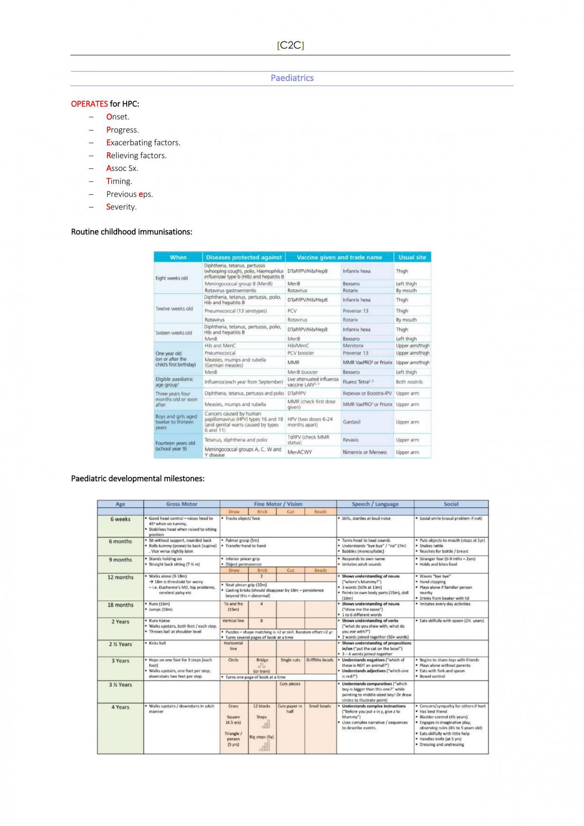 Campus to Clinic - Paediatrics Notes - Page 1